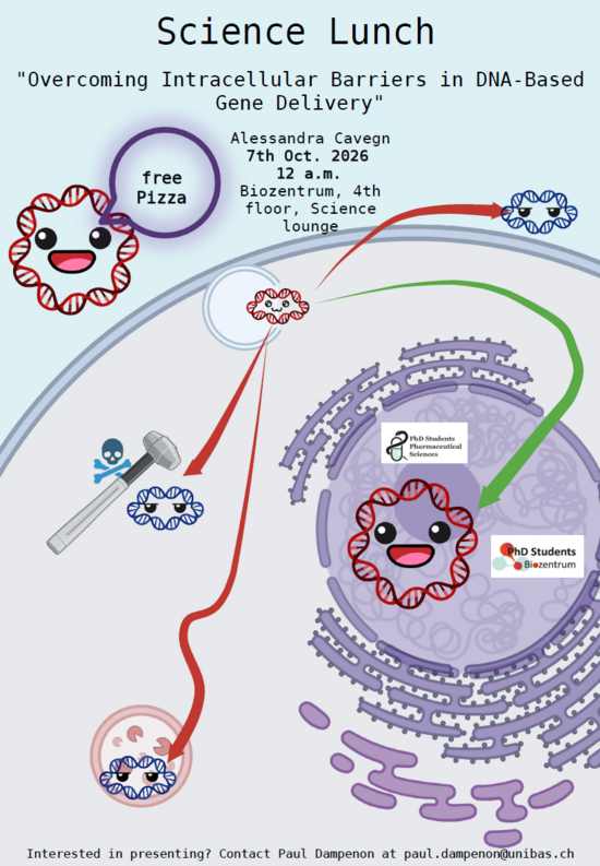 SciLunch