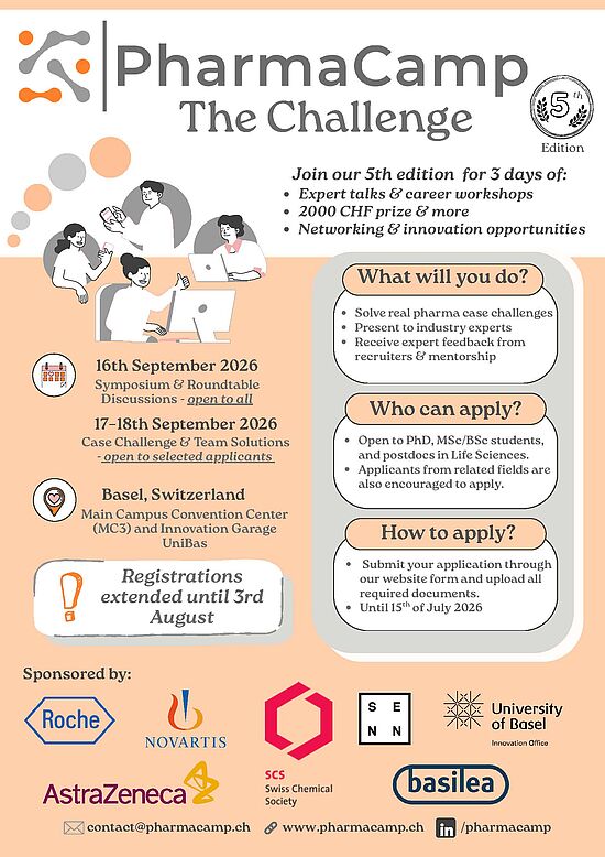 PharmaCamp Challenge 2026